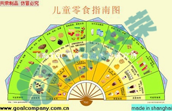 GTL-1005兒童零食指南 GTL-1005兒童零食指南