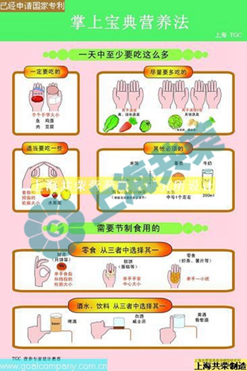 GTM-1001掌上寶典圖 GTM-1001掌上寶典圖