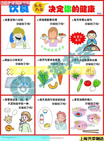 GTM-1006飲食與健康90-60 GTM-1006飲食與健康90-60