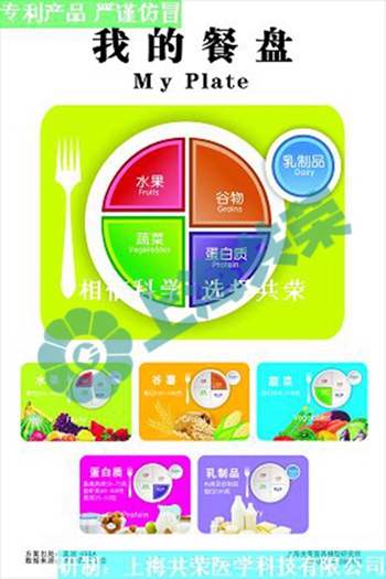 M10 My plate M10 My plate