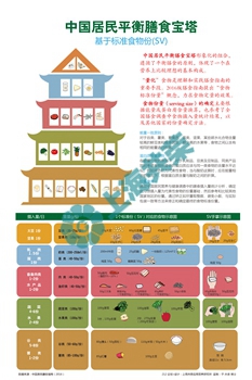 標(biāo)準(zhǔn)份寶塔 標(biāo)準(zhǔn)份寶塔